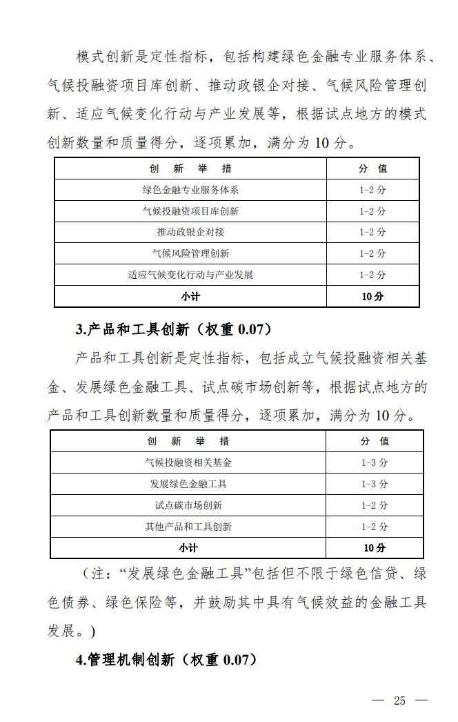 气候投融资试点评估方案出炉｜实用指南全解读(图23)