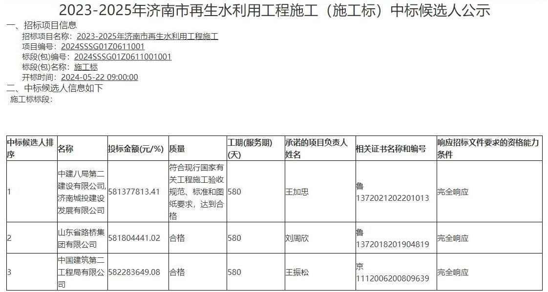 济南再生水利用工程中标候选人公示｜施工标全攻略