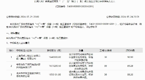 上海市政总院预中标海南污水厂提质增效设计项目｜核心技巧