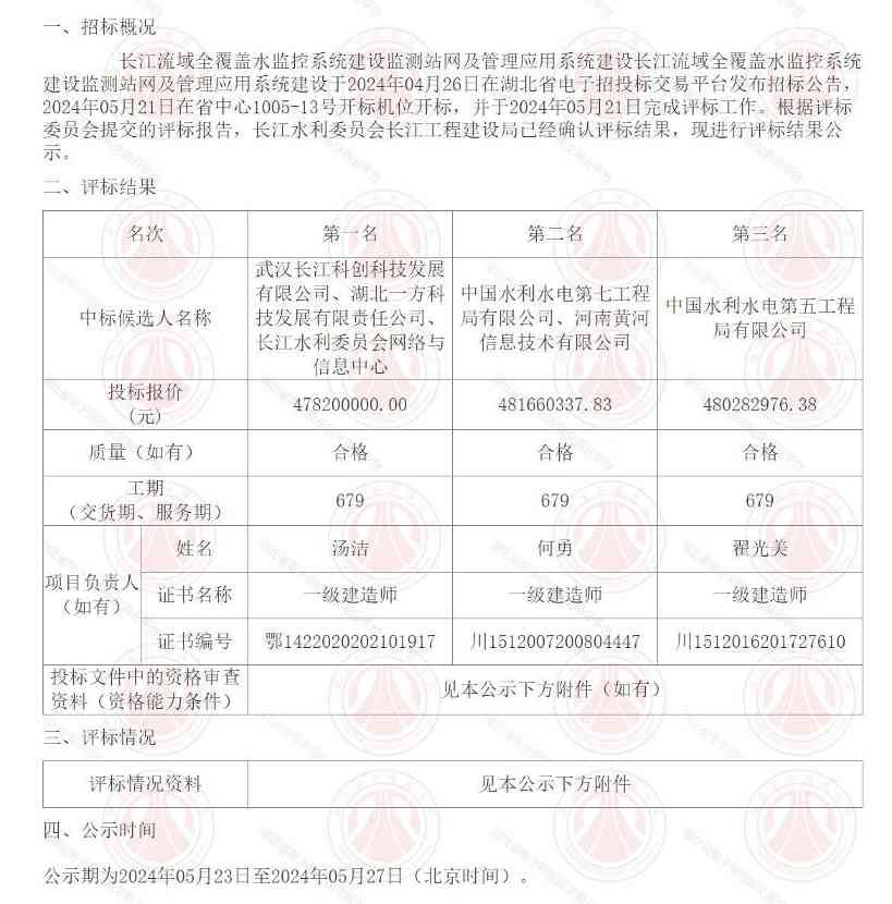 长江流域水监控系统建设评标结果公示｜核心技巧