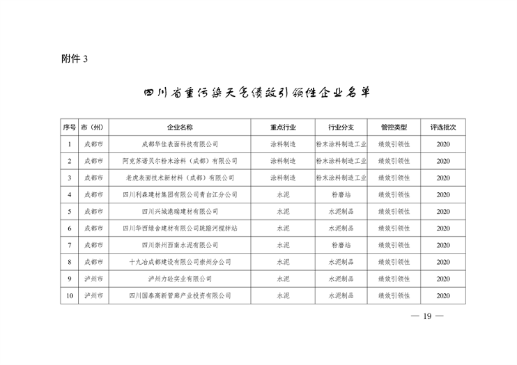 四川省重污染天气企业评级结果公布｜新增B级绩效引领性企业(图19)