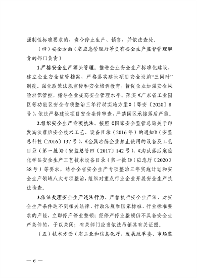 广东省2024年淘汰落后产能工作全攻略(图6)