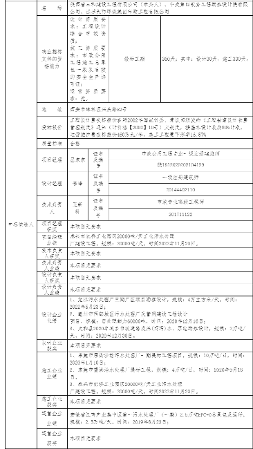 安徽蚌埠污水处理厂EPCO项目中标候选人公示｜全攻略(图3)