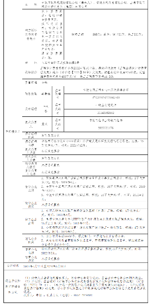 安徽蚌埠污水处理厂EPCO项目中标候选人公示｜全攻略(图4)
