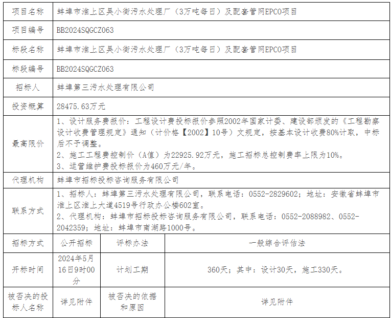 安徽蚌埠污水处理厂EPCO项目中标候选人公示｜全攻略