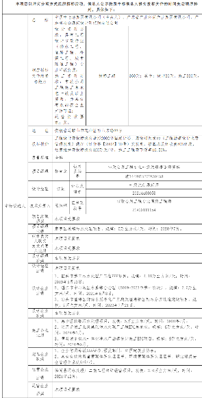 安徽蚌埠污水处理厂EPCO项目中标候选人公示｜全攻略(图2)