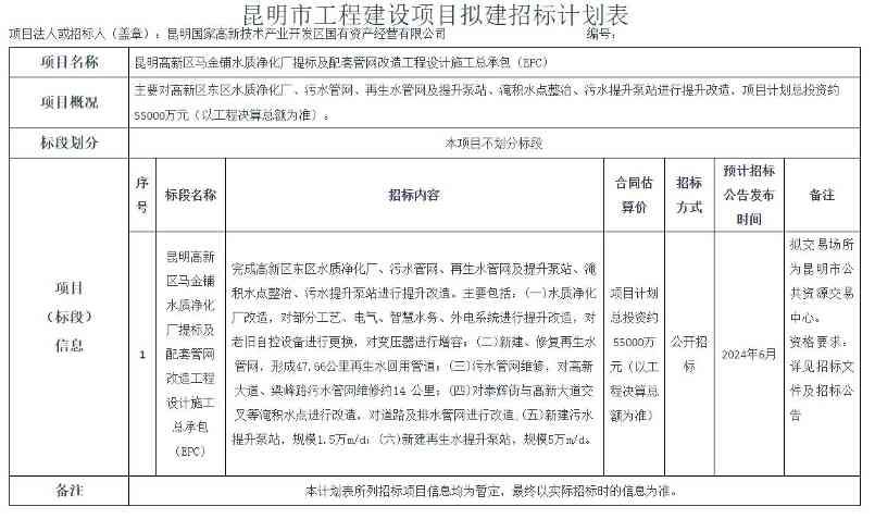 5.5亿！昆明高新区马金铺水质净化厂提标改造EPC招标｜项目解析
