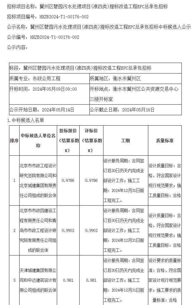 准四类标准！冀州区碧园污水处理提标改造EPC总承包中标候选人公示｜项目进展