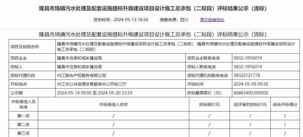 近亿元项目流标！四川隆昌污水处理厂提标升级二标段因投标不足三家