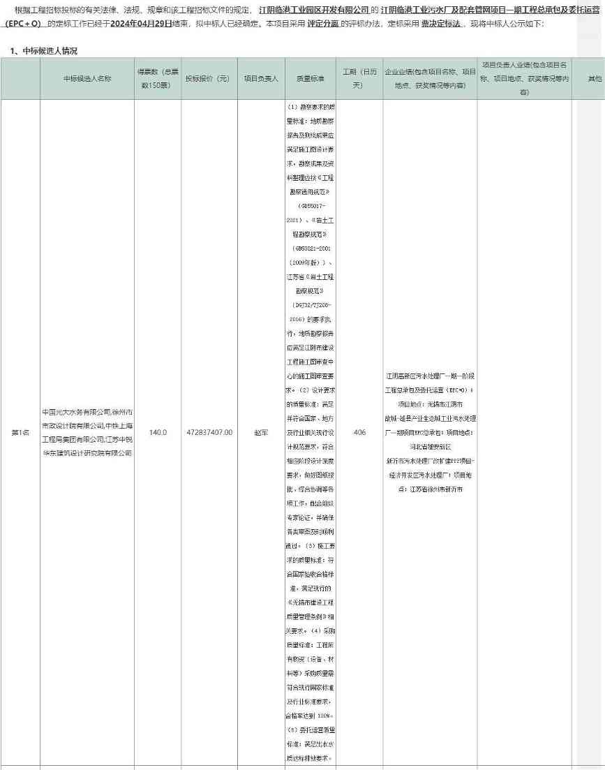 光大水务联合体预中标江阴临港工业污水厂项目｜EPC＋O模式解析
