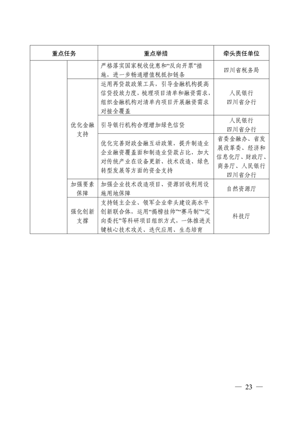 四川省推动大规模设备更新和消费品以旧换新实施方案｜核心目标与措施(图22)