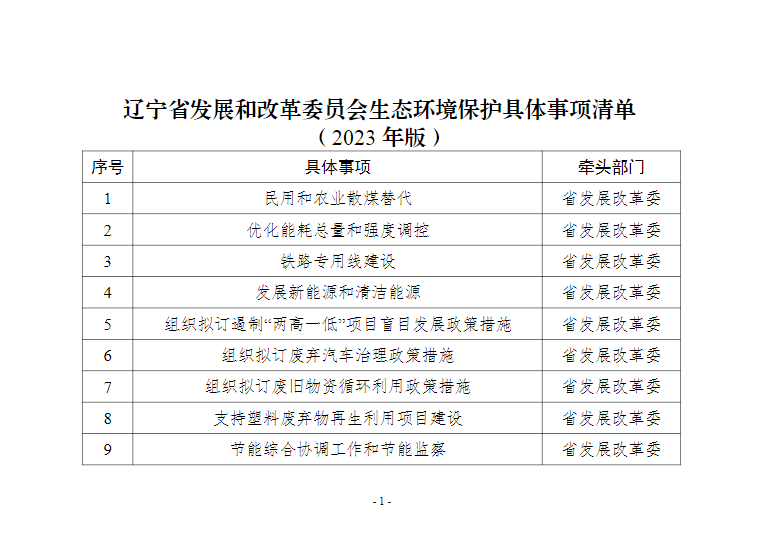 辽宁省发改委生态环境保护具体事项清单｜19项措施全览