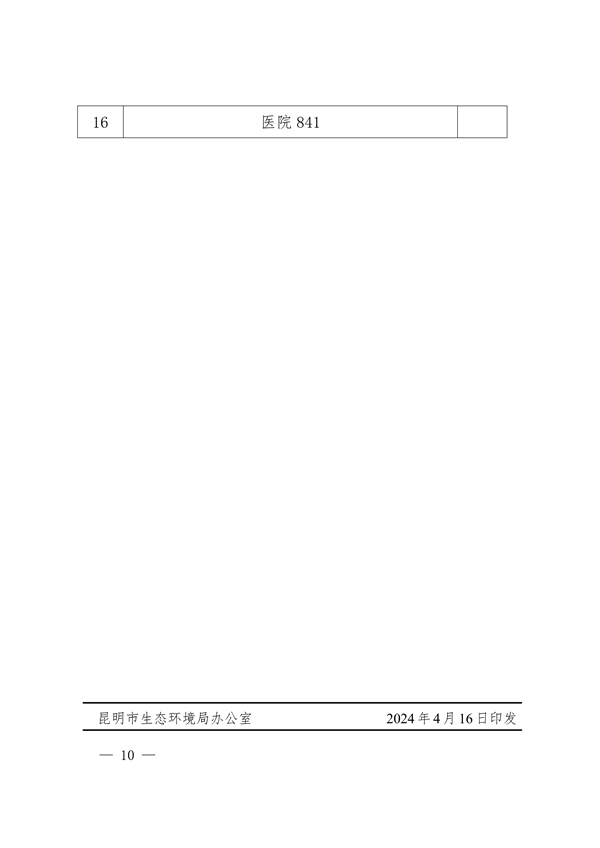 优化环评审批九条措施：昆明营商环境改革全攻略(图10)
