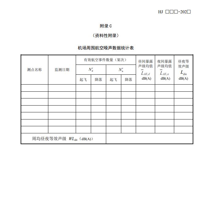 机场周围航空噪声监测技术规范征求意见｜核心解读(图17)