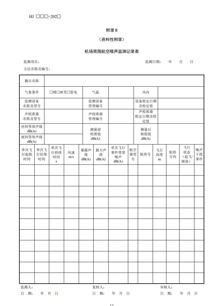 机场周围航空噪声监测技术规范征求意见｜核心解读(图16)