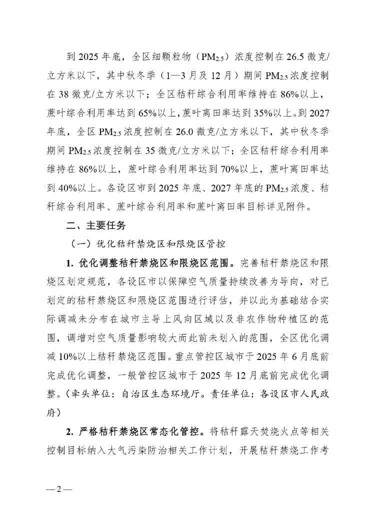 广西优化秸秆禁烧与综合利用方案｜征求意见稿解读(图2)