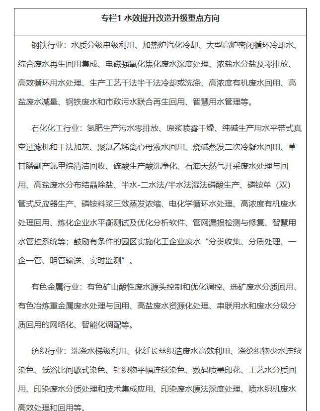 陕西7部门联合印发《陕西省促进工业废水循环利用和工业水效提升实施方案》公布！(图2)