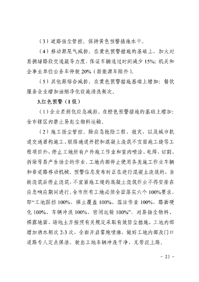 南昌市重污染天气应急预案（2024年修订）发布(图28)