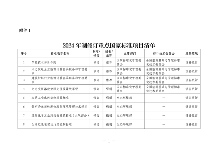 市场监管总局等七部门印发《以标准提升牵引设备更新和消费品以旧换新行动方案》(图2)