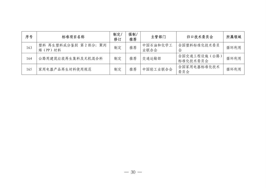 市场监管总局等七部门印发《以标准提升牵引设备更新和消费品以旧换新行动方案》(图31)