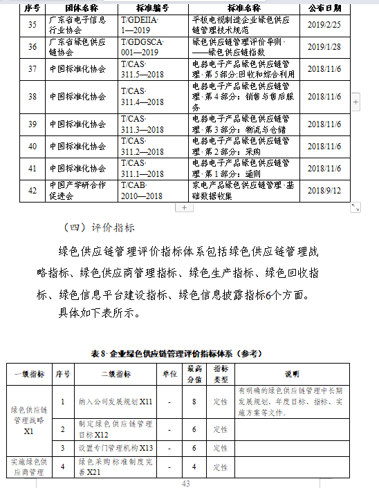 贵州关于组织申报2024年度贵州省绿色制造名单的通知(图46)