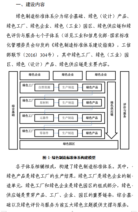 贵州关于组织申报2024年度贵州省绿色制造名单的通知(图5)