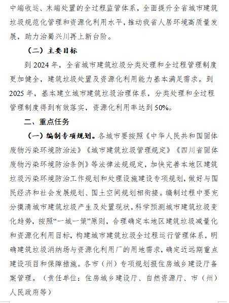 《四川省城市建筑垃圾处置及资源化利用两年行动方案（2024—2025年）（征求意见稿）》(图2)