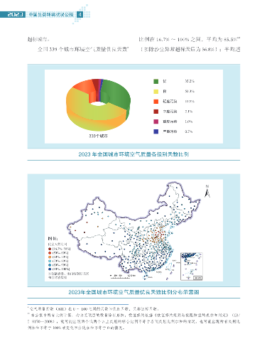 2023年中国生态环境状况公报发布！(图10)