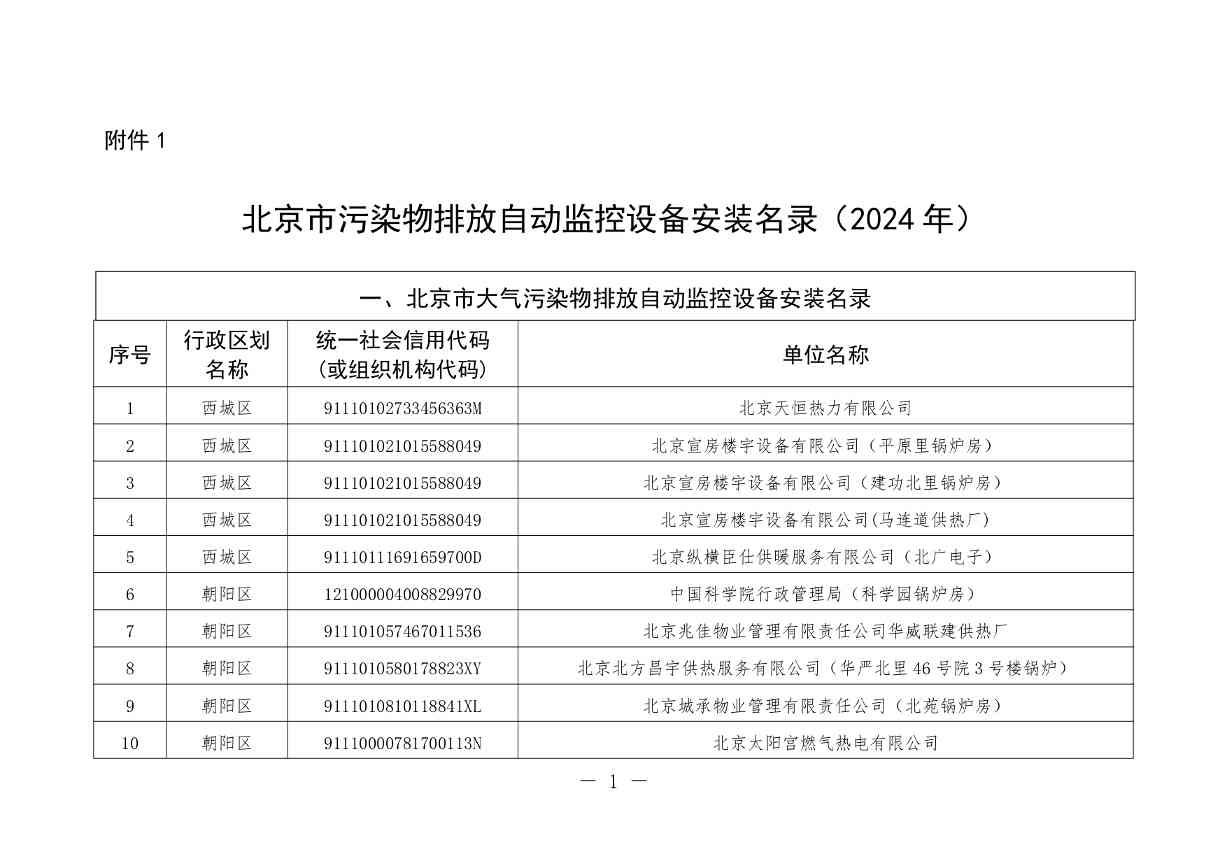 北京印发 《北京市污染物排放自动监控设备安装计划（2024年版）》(图1)
