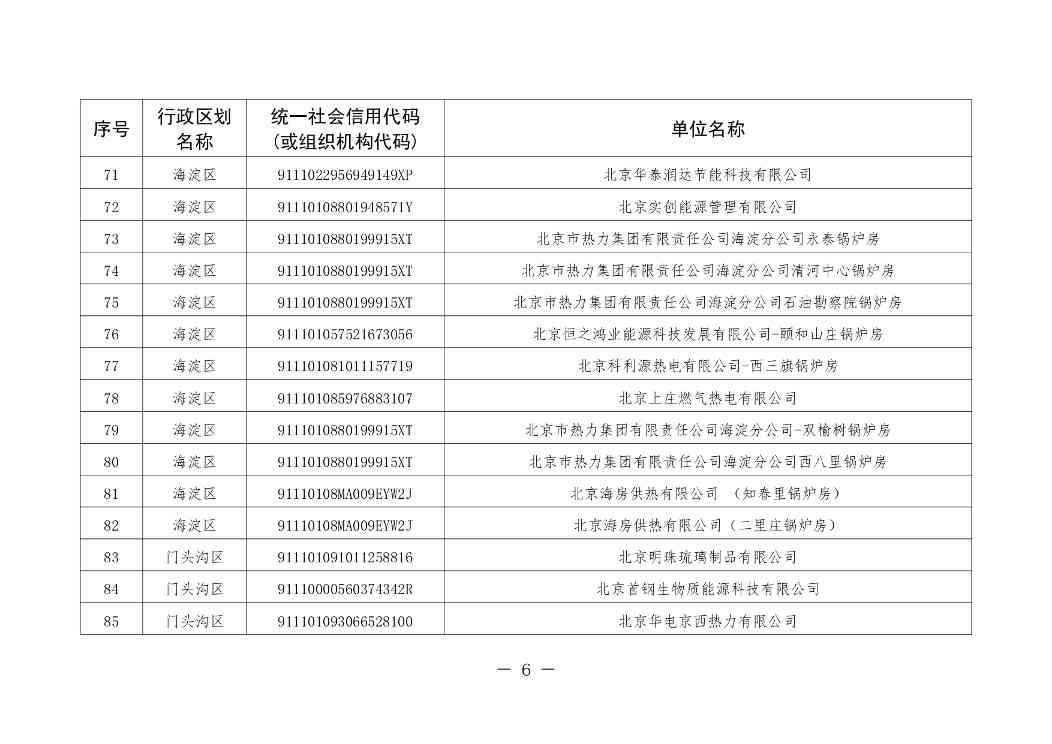 北京印发 《北京市污染物排放自动监控设备安装计划（2024年版）》(图7)