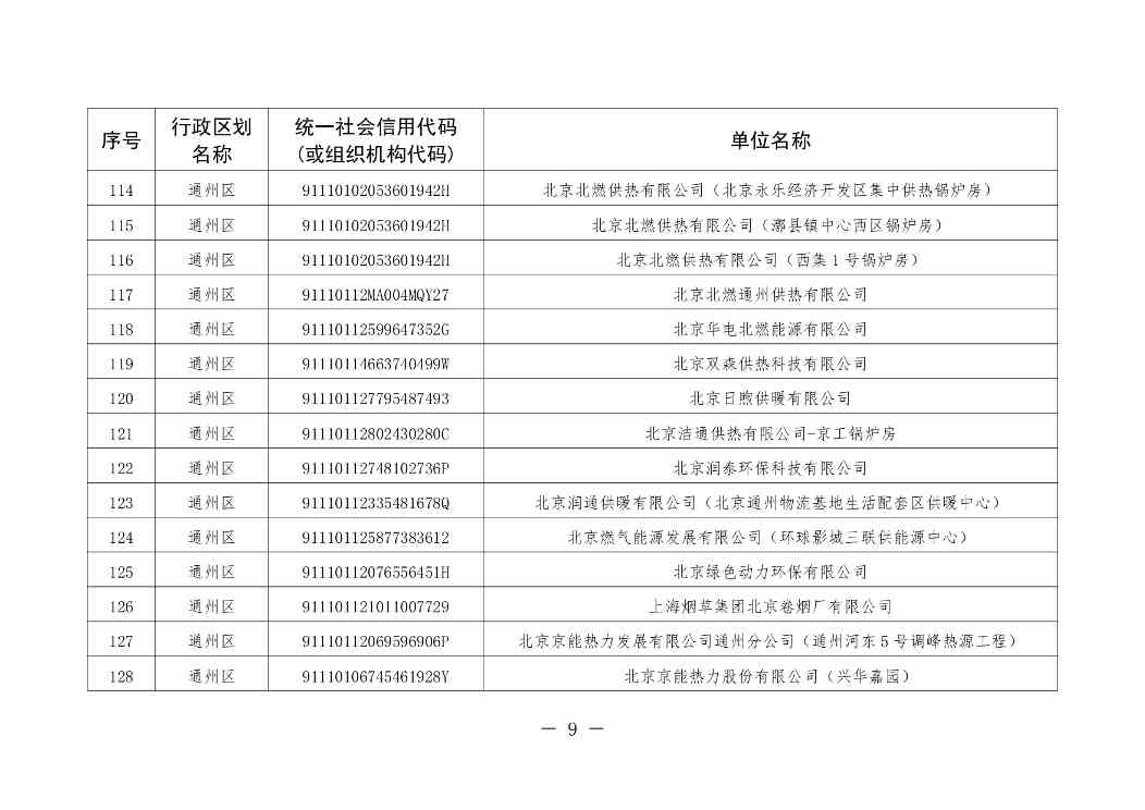北京印发 《北京市污染物排放自动监控设备安装计划（2024年版）》(图10)