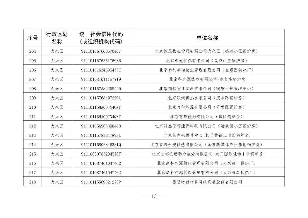 北京印发 《北京市污染物排放自动监控设备安装计划（2024年版）》(图16)