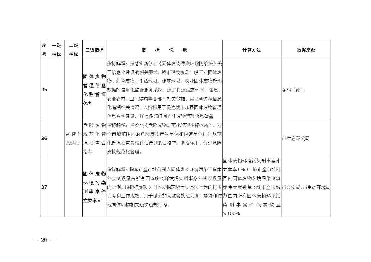 《安徽省“无废城市”建设行动方案（征求意见稿）》发布！(图27)