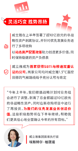 威立雅集团2024年半年度业绩报告：营业额221.41亿欧元(图6)