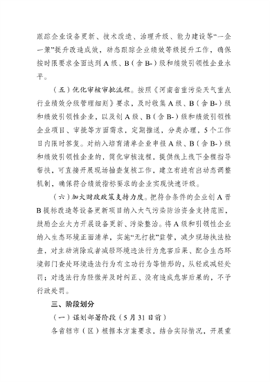 《河南省2024年重污染天气重点行业绩效分级创A晋B行动方案》发布(图5)