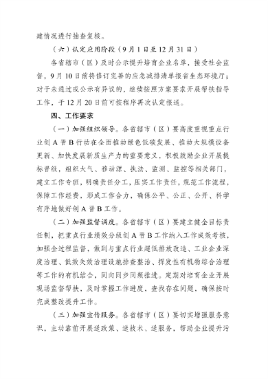 《河南省2024年重污染天气重点行业绩效分级创A晋B行动方案》发布(图7)