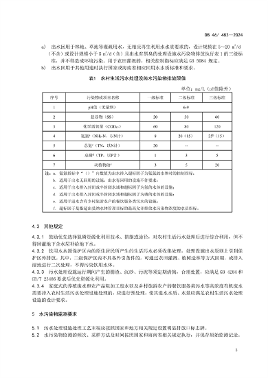 海南省发布强制性地方标准《农村生活污水处理设施水污染物排放标准》(图7)
