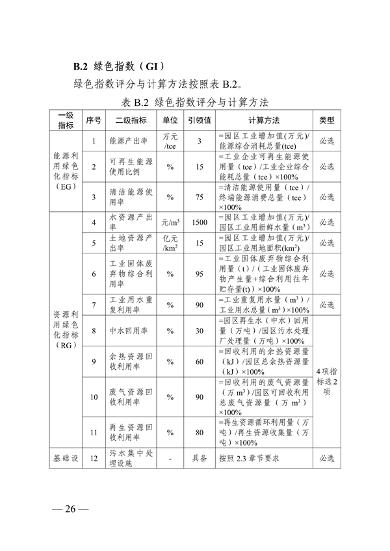 浙江省绿色低碳工业园区、工厂建设评价导则（2024版）发布(图27)