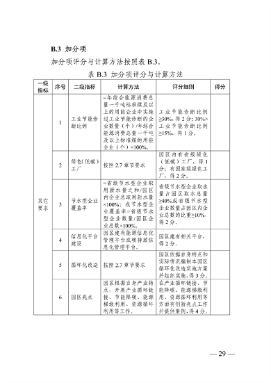 浙江省绿色低碳工业园区、工厂建设评价导则（2024版）发布(图30)