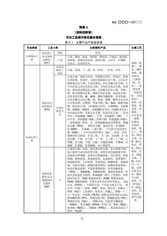 生态环境部：排污许可证申请与核发技术规范 石化工业（修订征求意见稿）(图39)