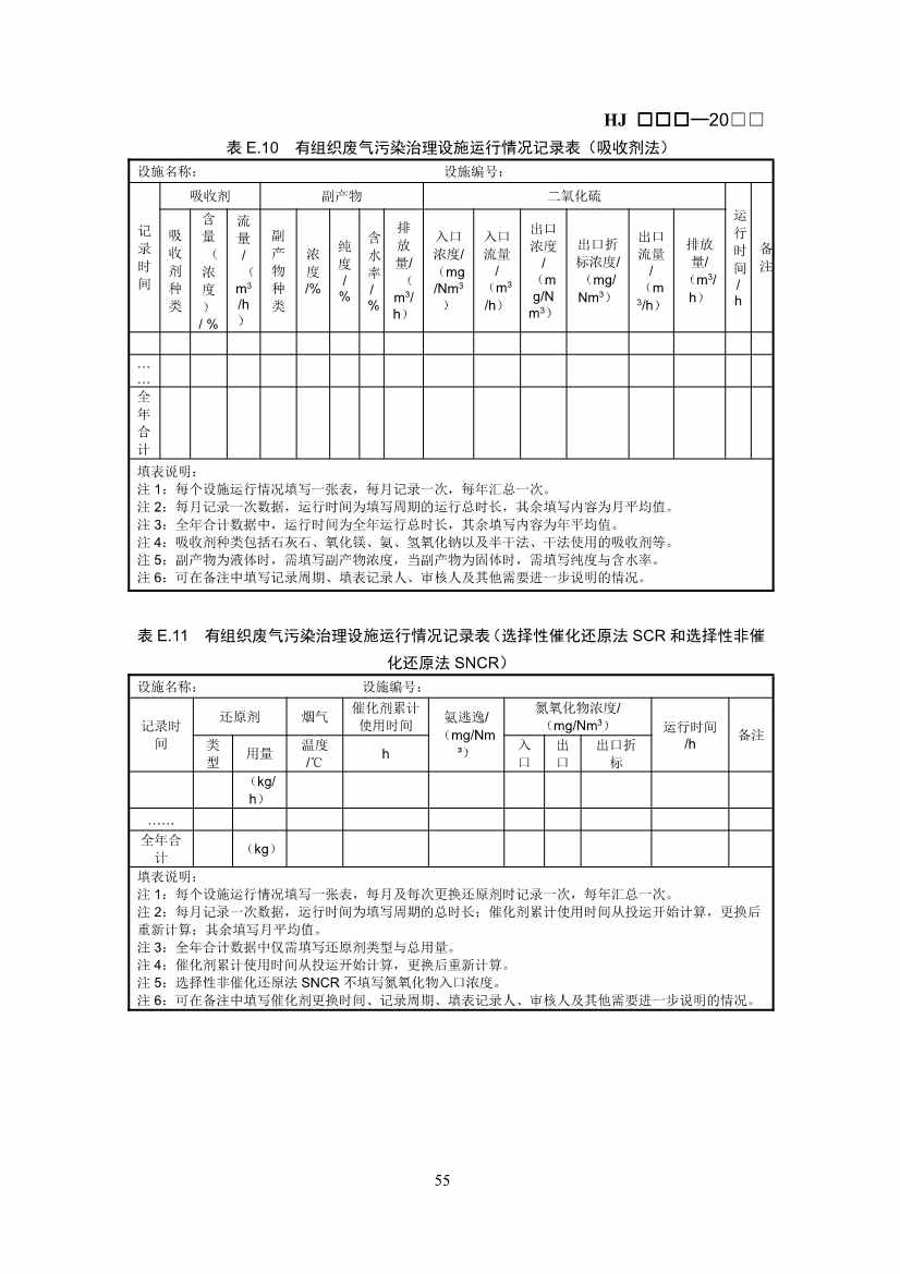 生态环境部：排污许可证申请与核发技术规范 石化工业（修订征求意见稿）(图59)