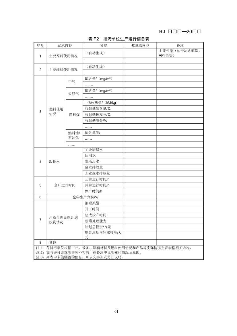 生态环境部：排污许可证申请与核发技术规范 石化工业（修订征求意见稿）(图65)
