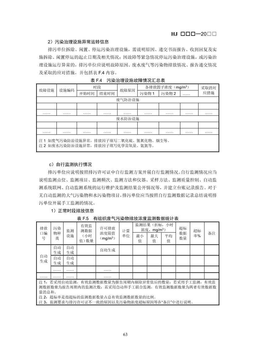 生态环境部：排污许可证申请与核发技术规范 石化工业（修订征求意见稿）(图67)
