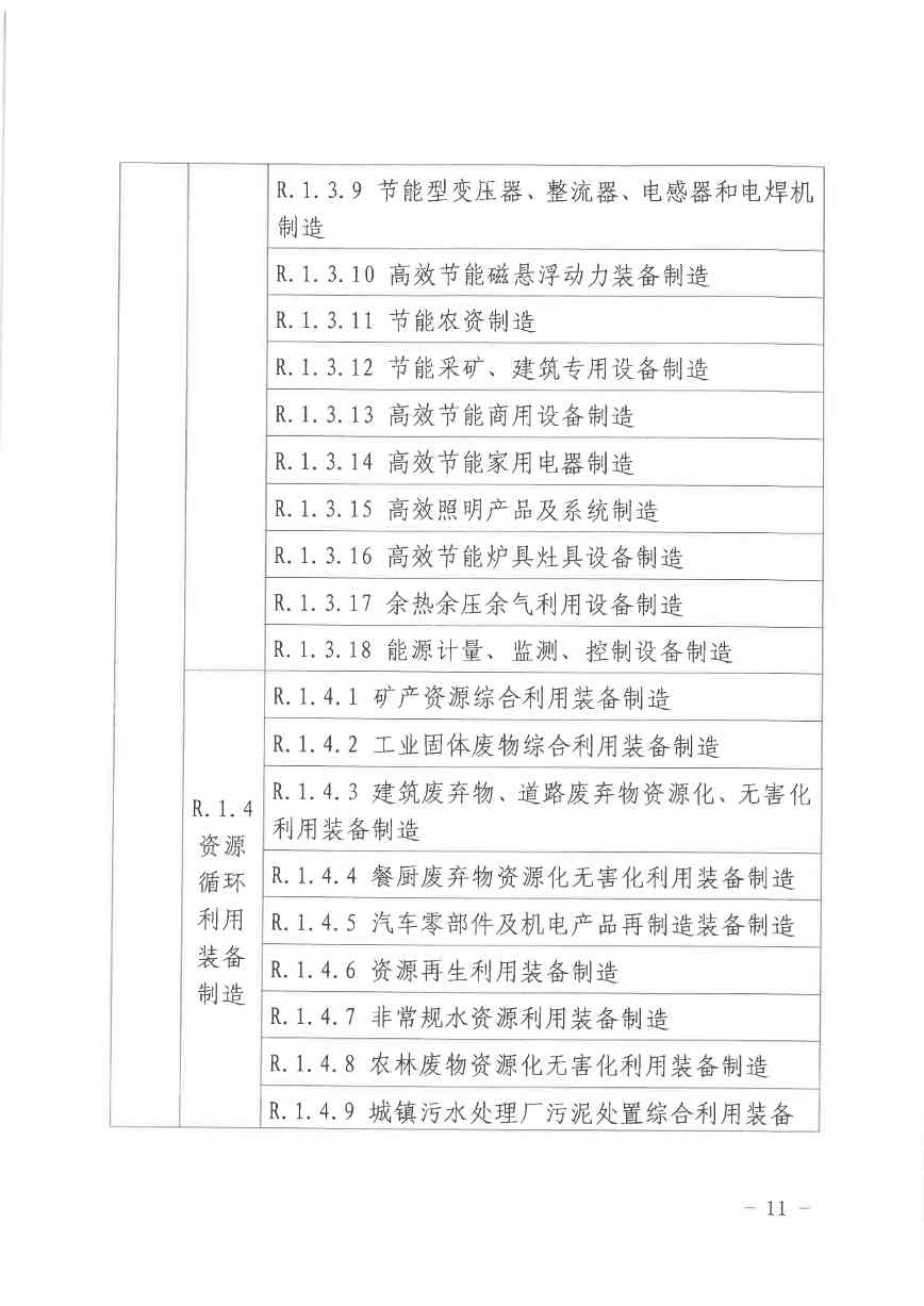 北京关于公开征集气候投融资项目和气候信息披露报告的通知(图11)