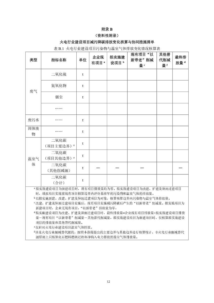 生态环境部印发《火电行业建设项目温室气体排放环境影响评价技术指南（试行）》(图16)