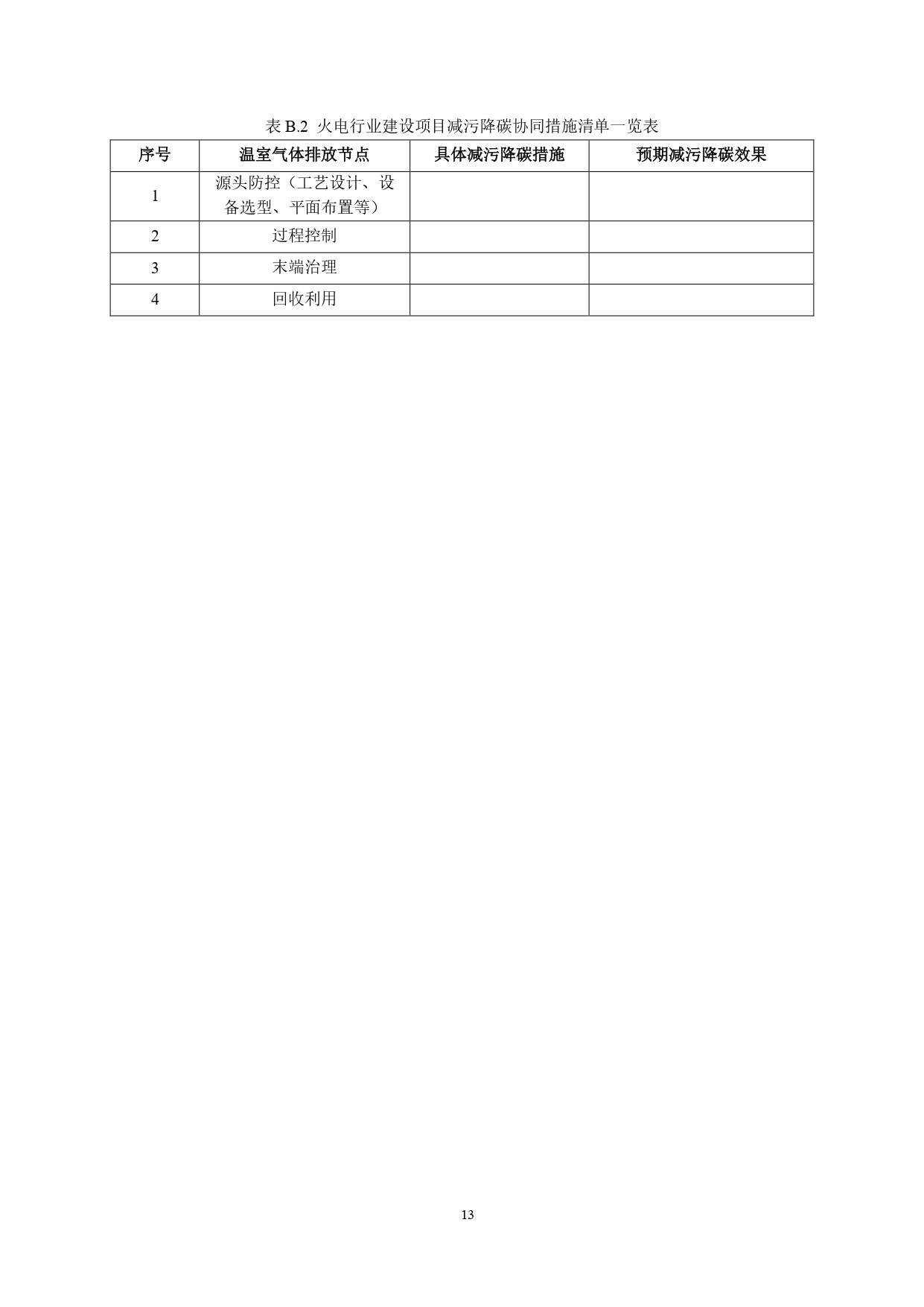 生态环境部印发《火电行业建设项目温室气体排放环境影响评价技术指南（试行）》(图17)