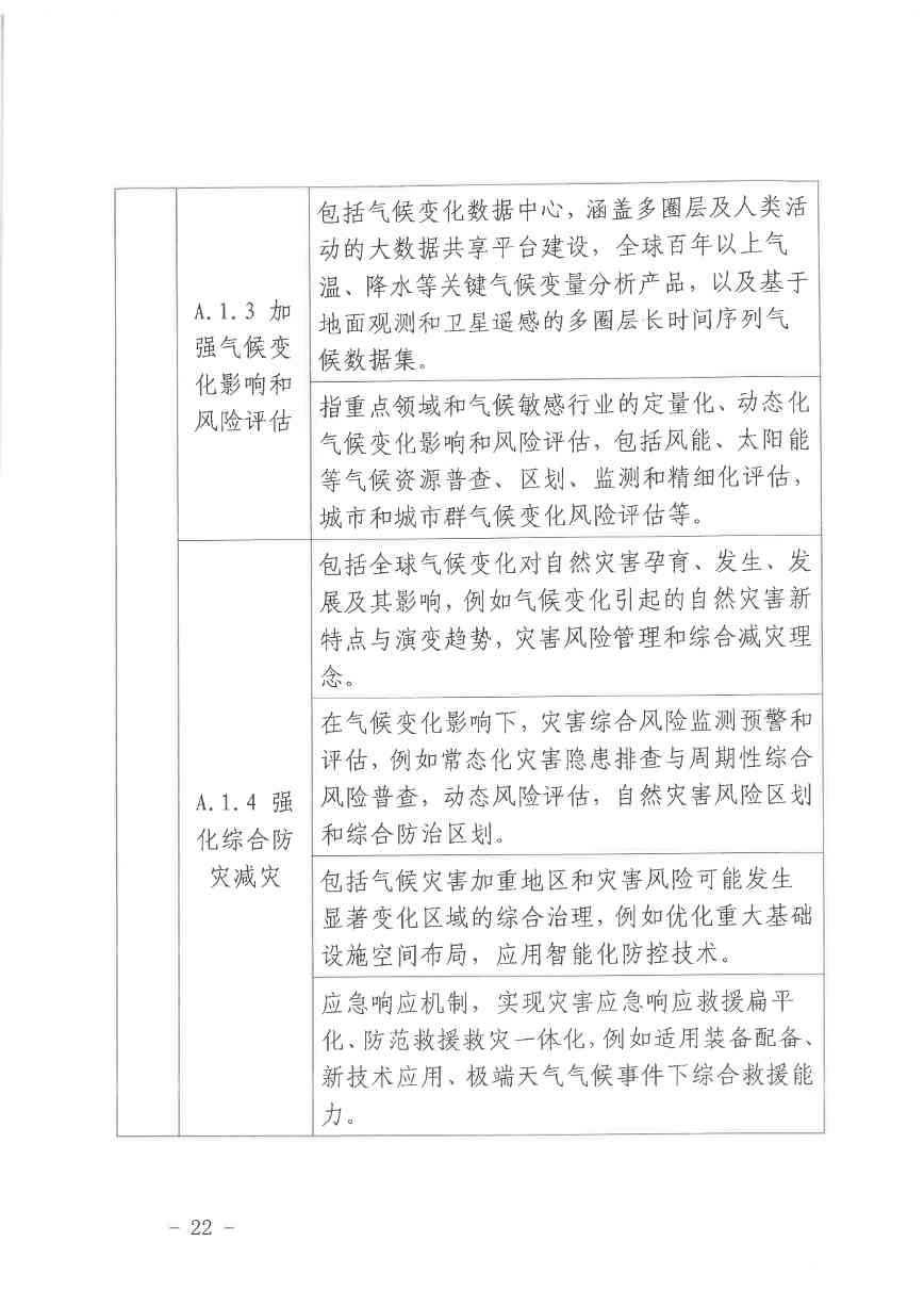 北京关于公开征集气候投融资项目和气候信息披露报告的通知(图23)