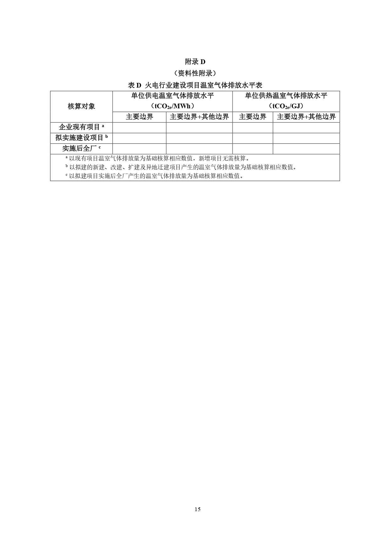 生态环境部印发《火电行业建设项目温室气体排放环境影响评价技术指南（试行）》(图19)