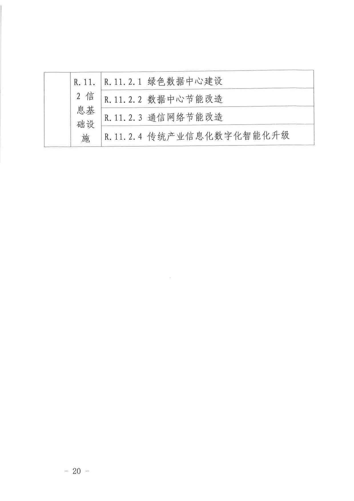 北京关于公开征集气候投融资项目和气候信息披露报告的通知(图21)