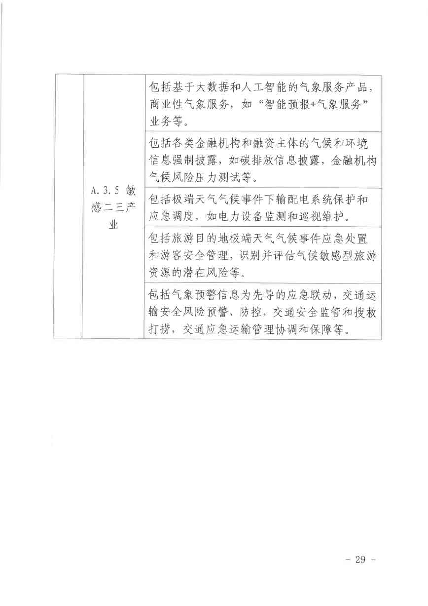 北京关于公开征集气候投融资项目和气候信息披露报告的通知(图30)